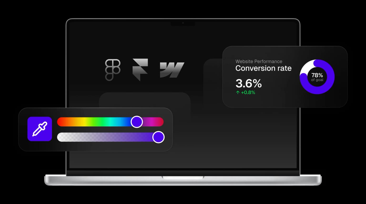 Design & Entwicklung